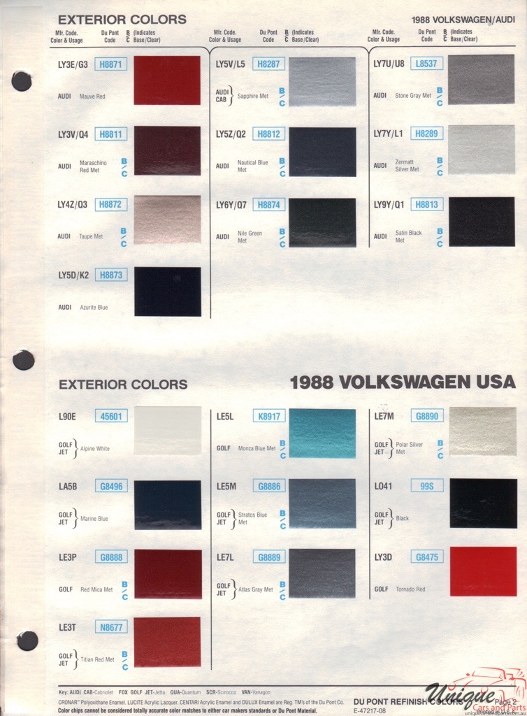 1988 Volkswagen Paint Charts DuPont 2